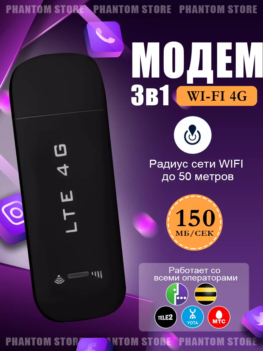 Модем с раздача Wifi 4G LTE 3 В 1 + смена imei CPE 159845319 купить за 711  ₽ в интернет-магазине Wildberries