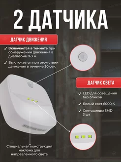 Подвесной ночник с датчиком движения FORCEKRAFT 159853516 купить за 357 ₽ в интернет-магазине Wildberries