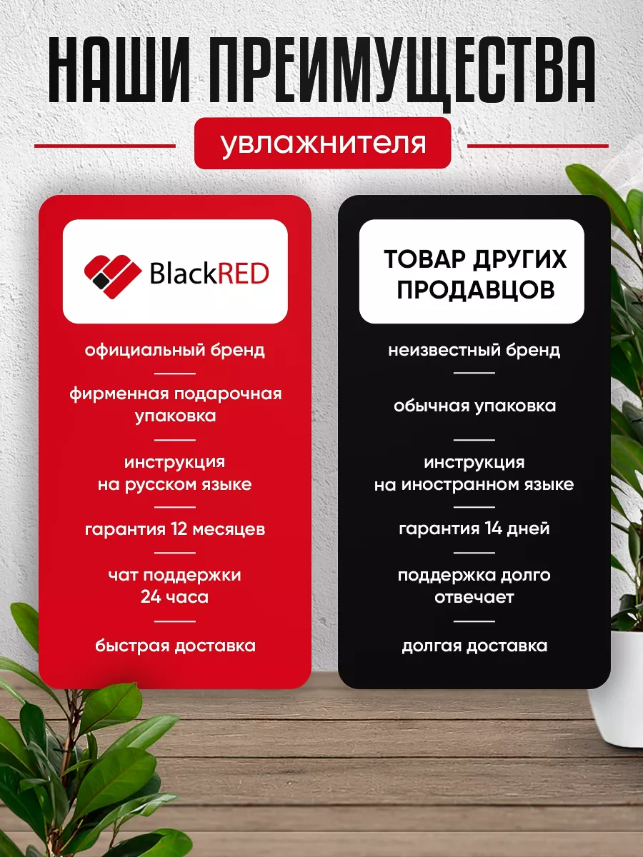 Увлажнитель воздуха для дома с подсветкой BLACKRED 159882805 купить за 1  052 ₽ в интернет-магазине Wildberries