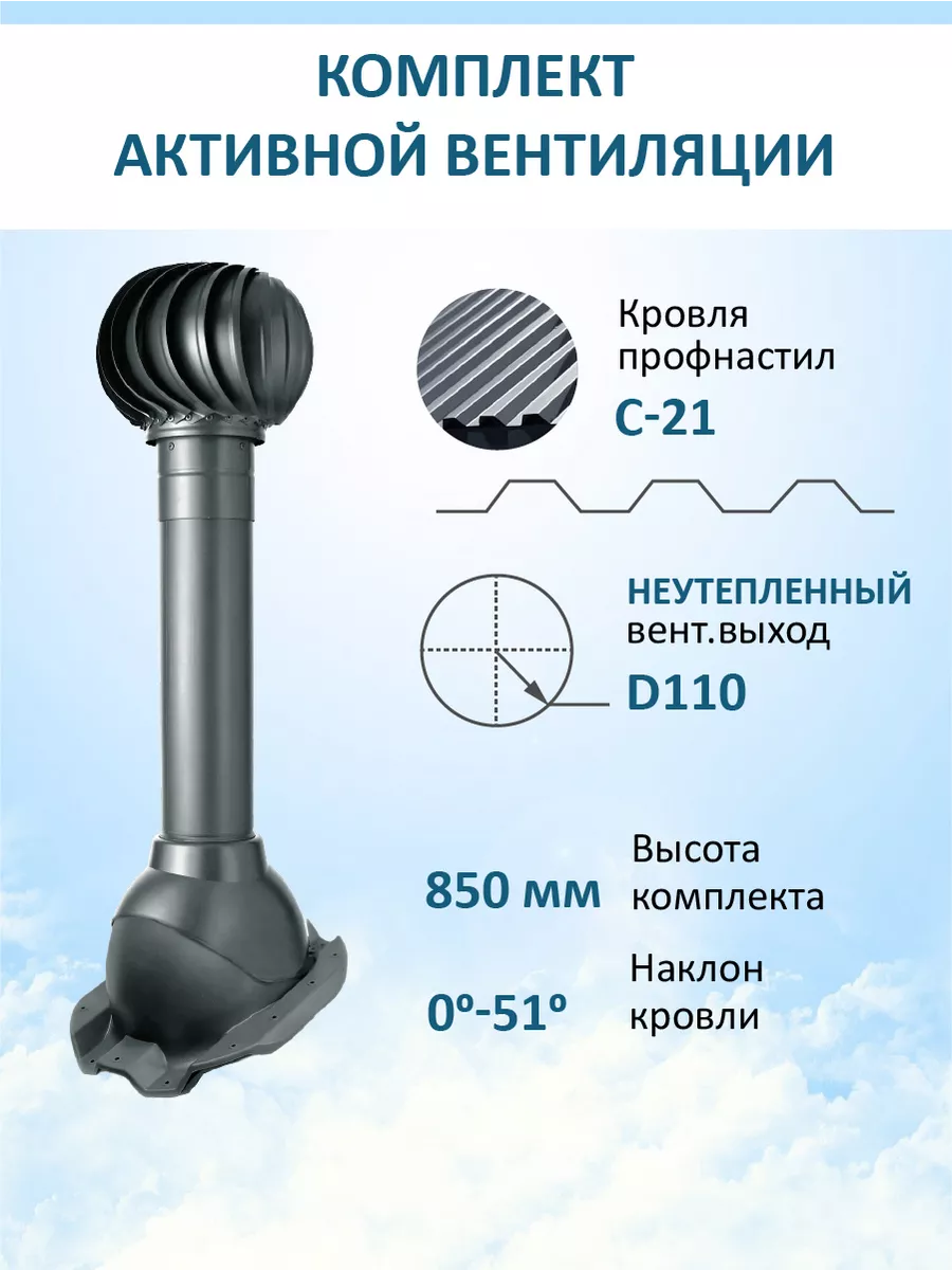 Комплект активной вентиляции