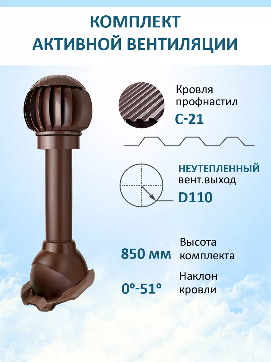 Комплект активной вентиляции