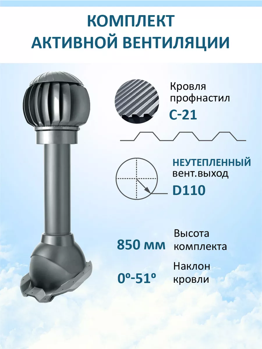 Комплект активной вентиляции