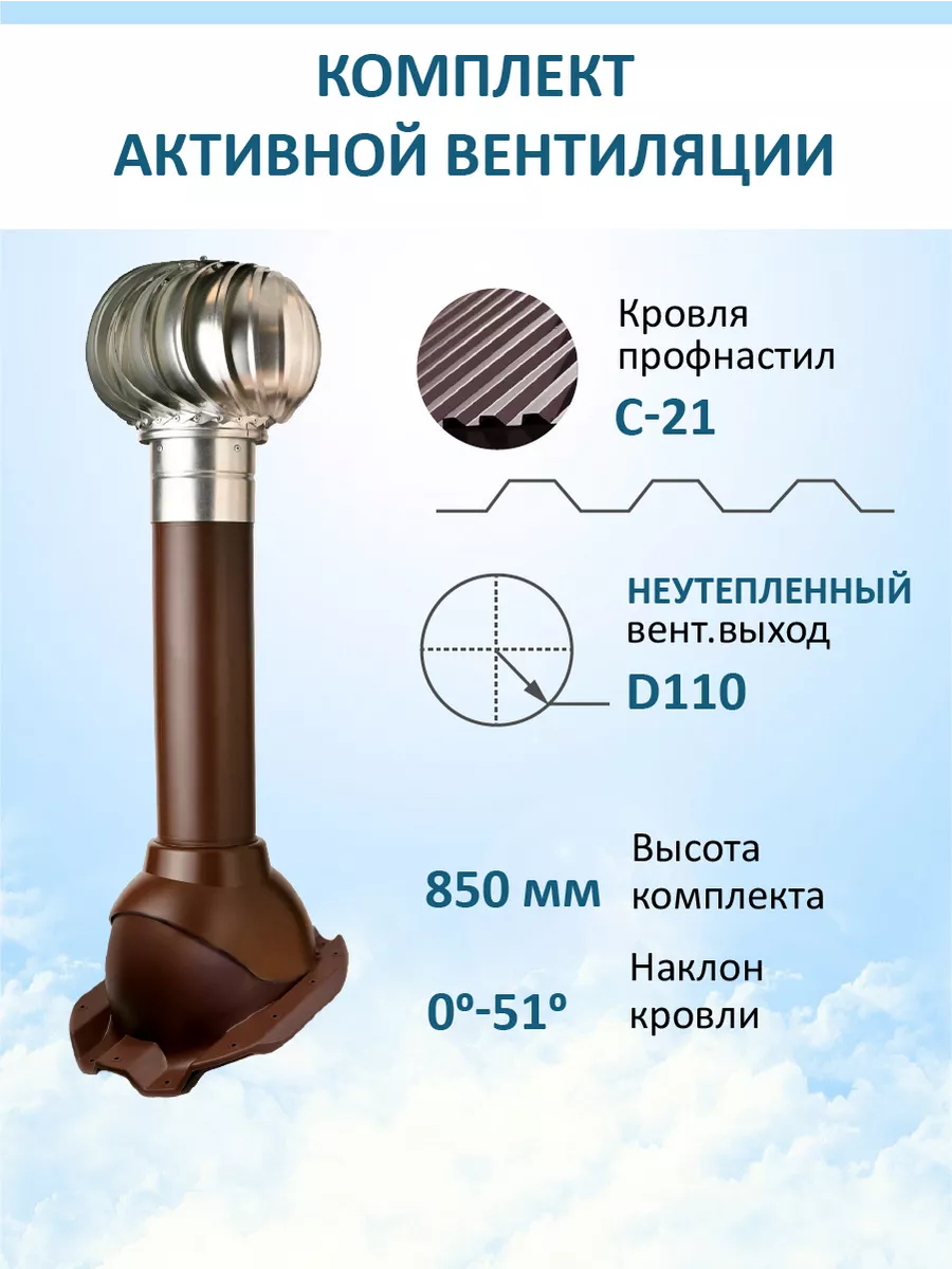 Комплект активной вентиляции