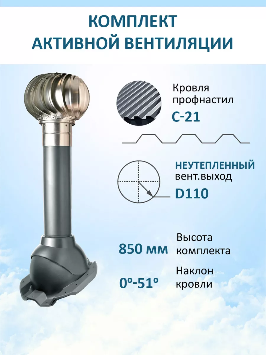 Комплект активной вентиляции
