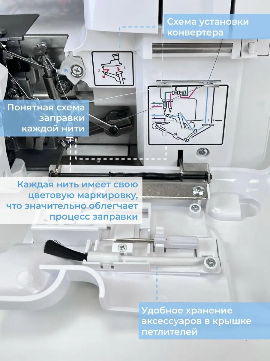 Оверлок Чайка 777 2/3/4-ниточный CHAYKA 159905770 купить за 14 681 ₽ в  интернет-магазине Wildberries