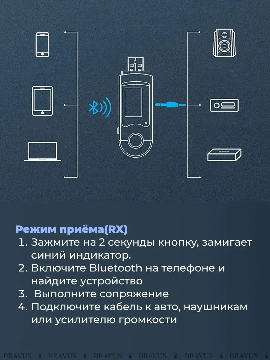 Беспроводной ресивер 2 в 1 трансмиттер Bluetooth 5.0 адаптер Bravus  159917454 купить за 854 ₽ в интернет-магазине Wildberries