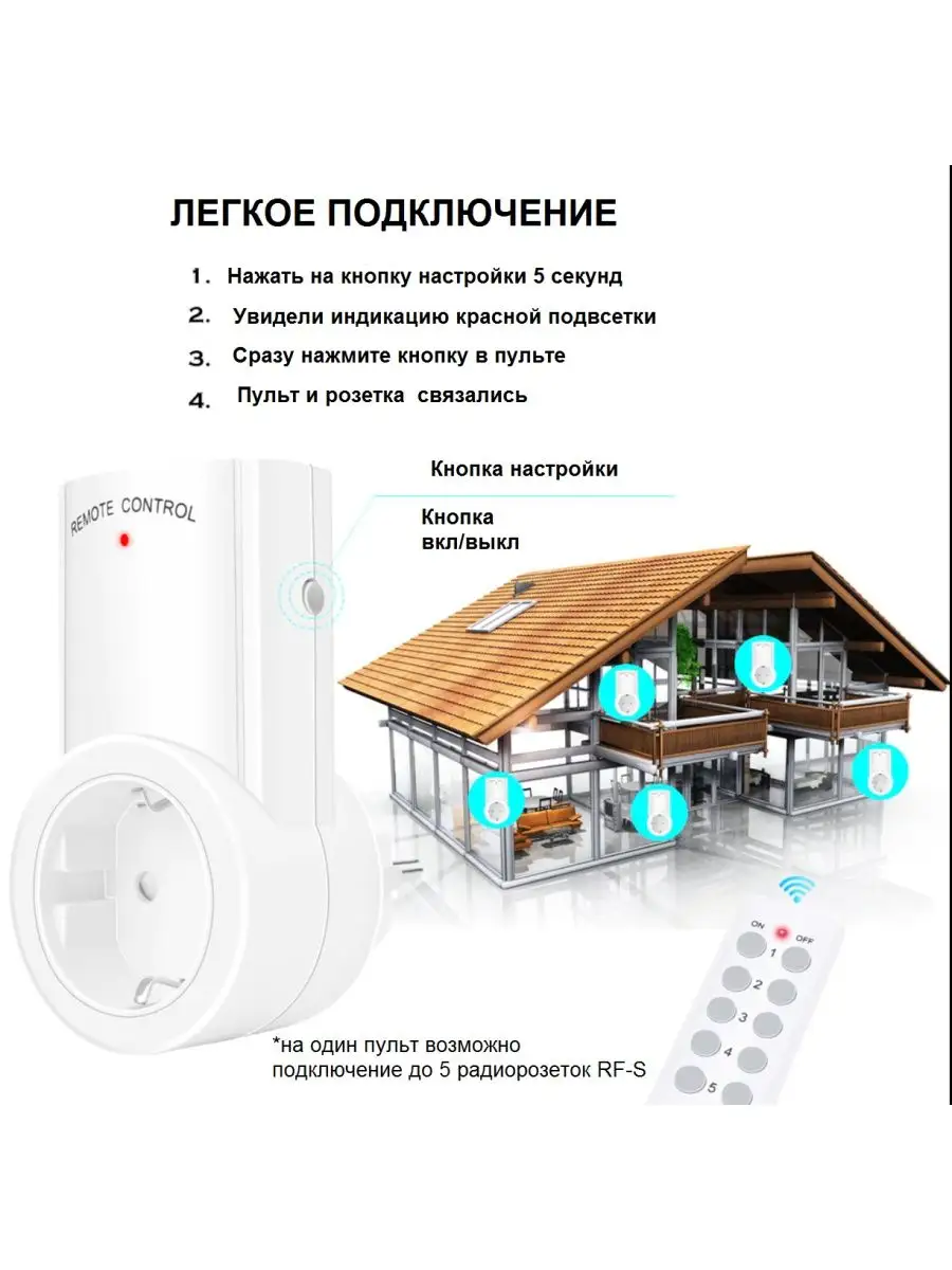 Радио розетка с пультом SMARTron 159922165 купить за 1 086 ₽ в  интернет-магазине Wildberries