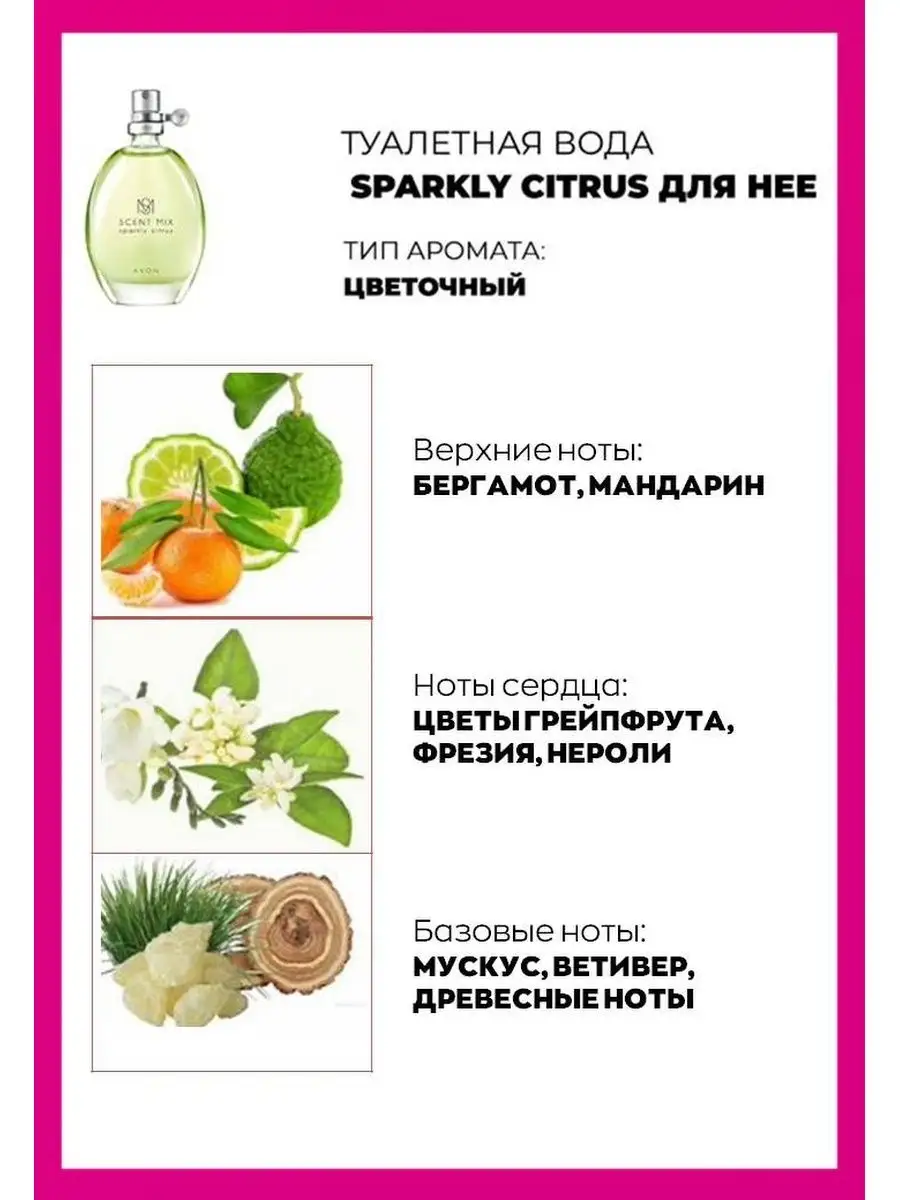 Туалетная вода Scent Mix Sparkly Citrus лайм AVON 159933739 купить в  интернет-магазине Wildberries