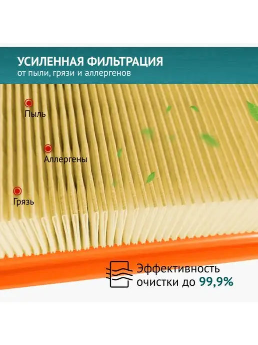 DOCTOR FILTERS Фильтр для пылесосов Karcher MV4 MV5 MV6 WD4 WD5 WD6, желтый, фото 3