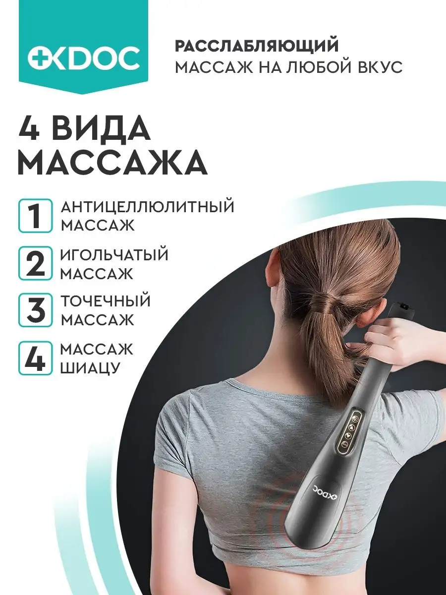 Фото товара 2