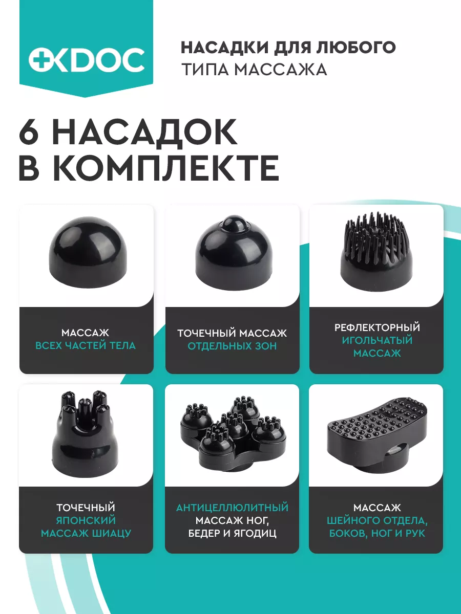 Фото товара 3