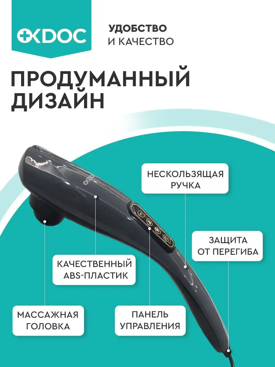 Фото товара 4