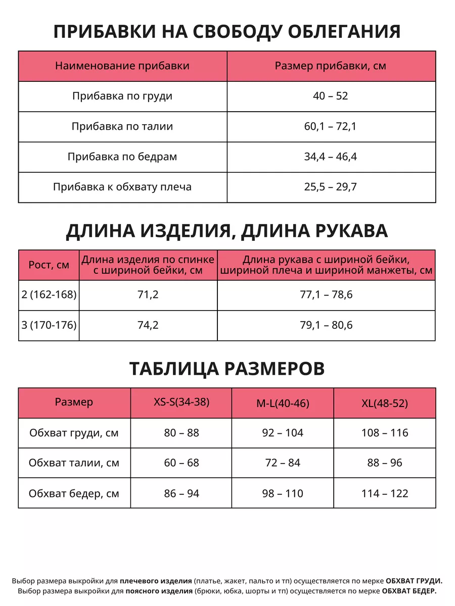 Шьем платье своими руками: выкройки для начинающих, советы, разные модели, как сшить легко и быстро