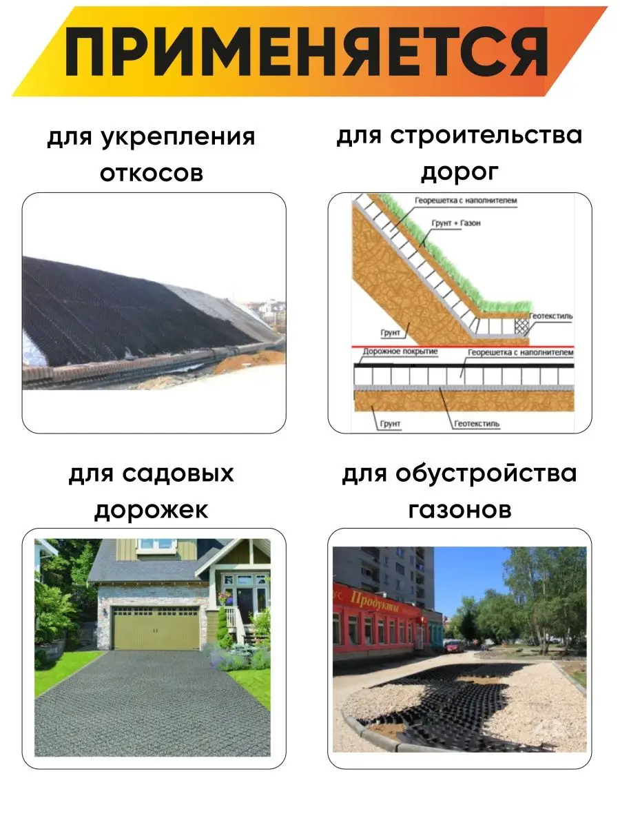 Особенности применения геоматов и объемной георешетки