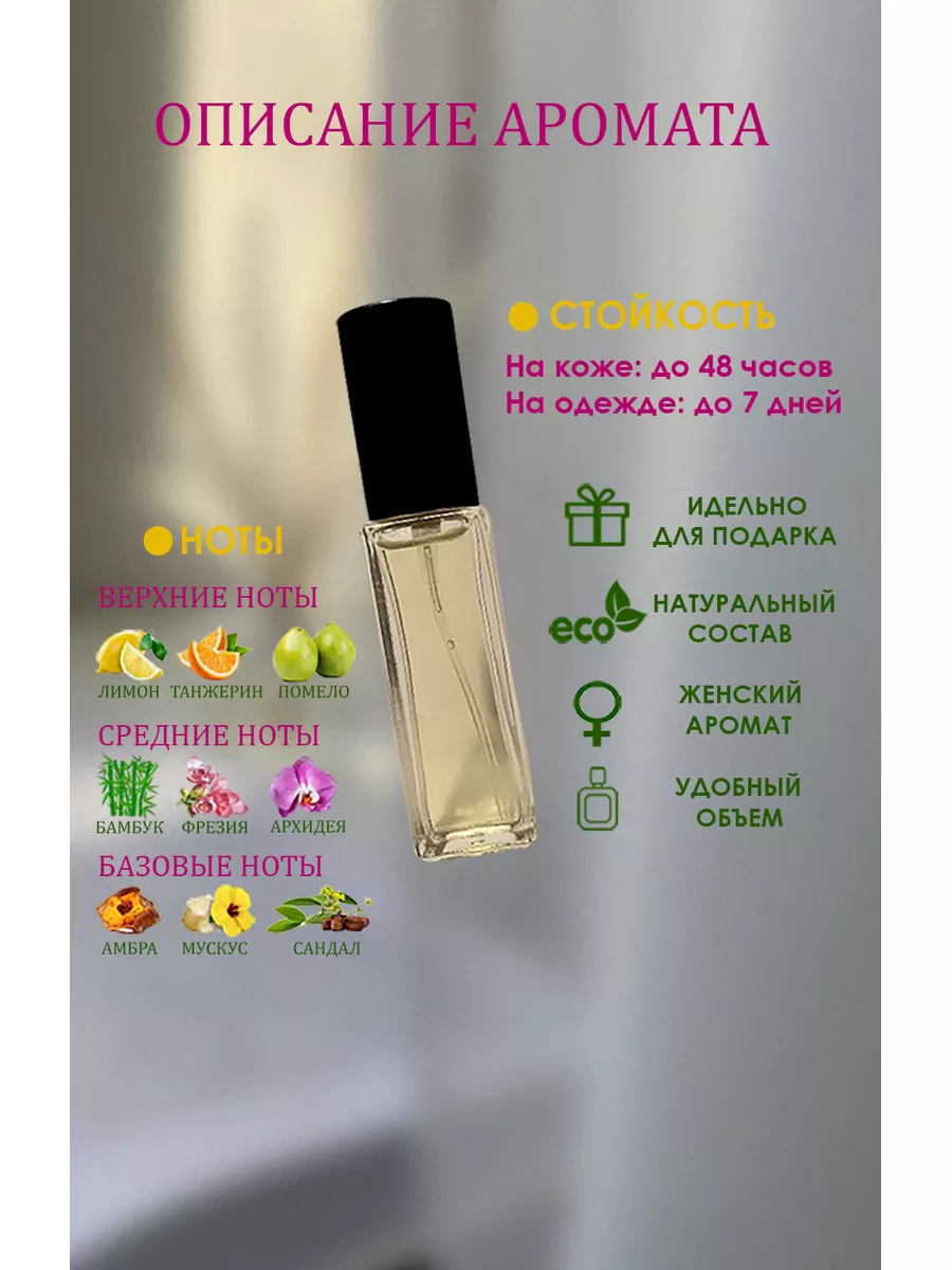 S parfum    - ALL CITY MALL