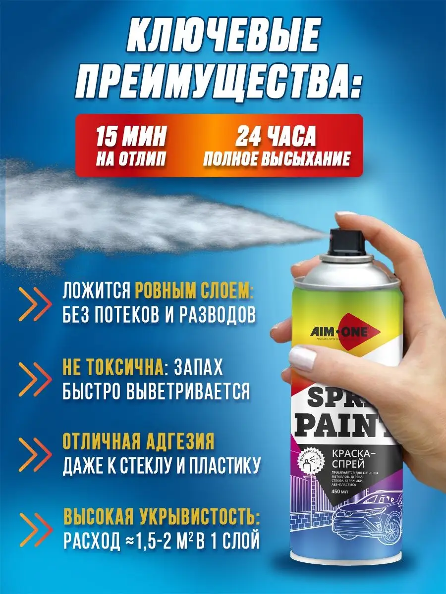 Аэрозольная краска по металлу дереву и пластику AutoHimdetal 160079118  купить за 392 ₽ в интернет-магазине Wildberries