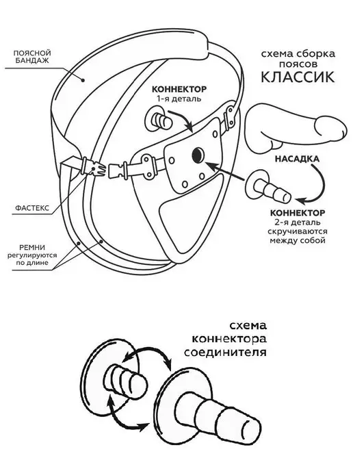 ToyForFun Коннектор для соединения насадки фаллоимитатор с поясом, черный, фото 2