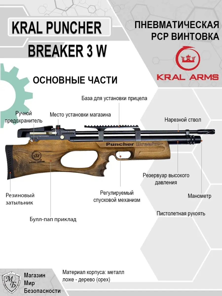 Пневматическая PCP винтовка Puncher Breaker 3 оружие псп KRAL ARMS  160165790 купить в интернет-магазине Wildberries