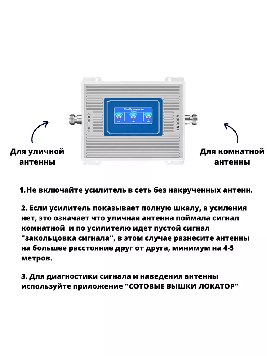 Антенны для усиления мобильной связи и интернета